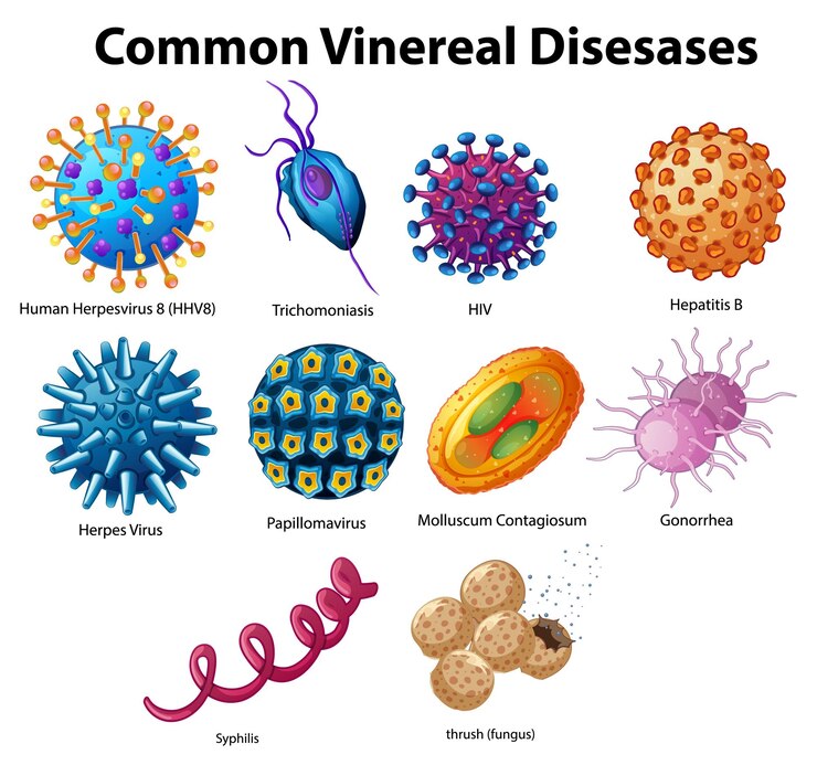 viral disease